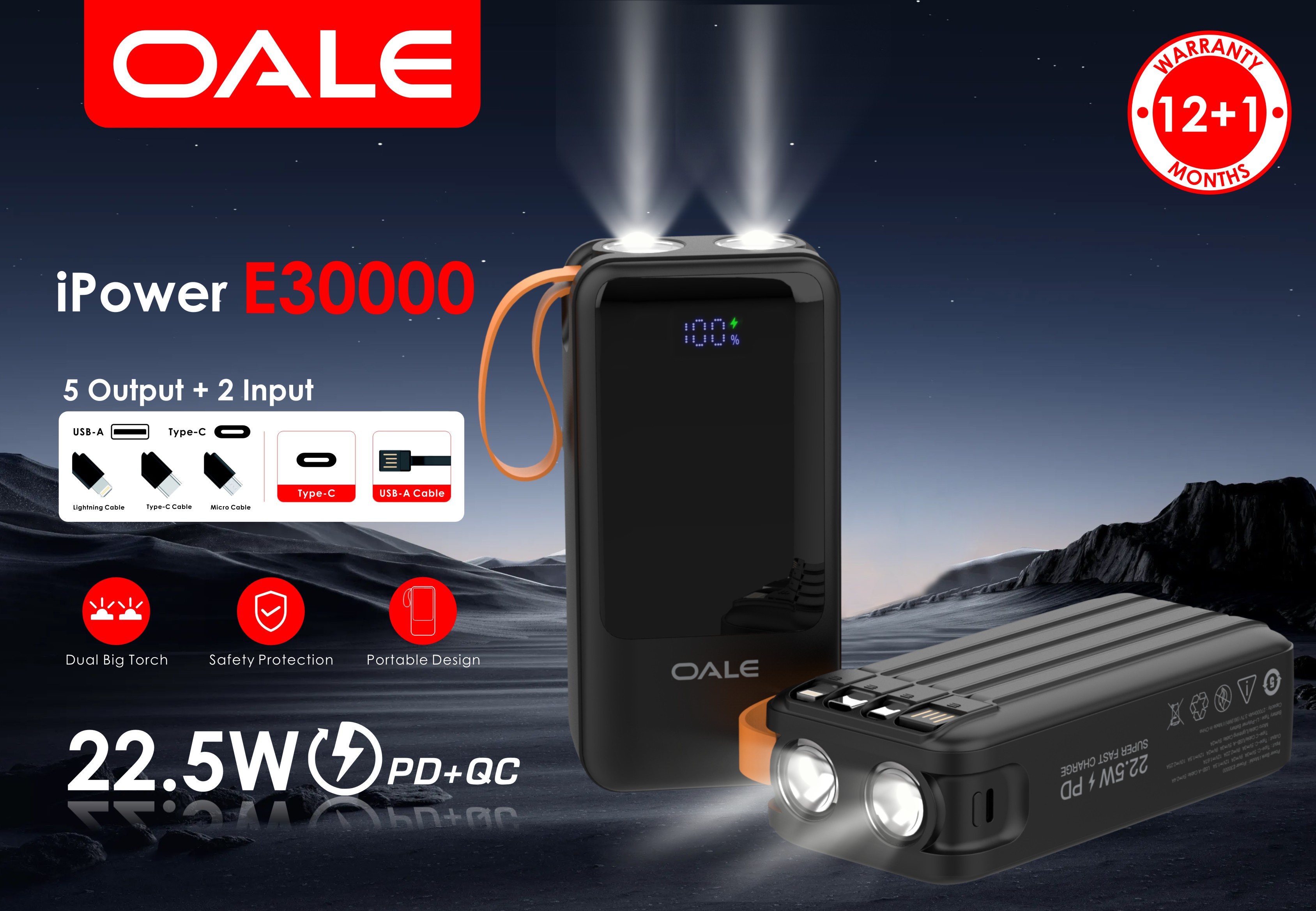 iPower E30000